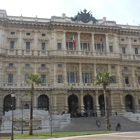 Lodging In Rome